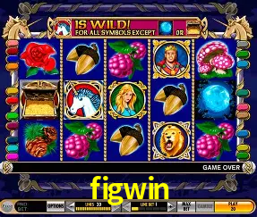 figwin Cassino Online Certificado